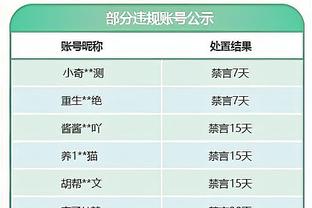 篮网代理主帅：大桥能够投进球是件好事 这会让他舒缓一些压力